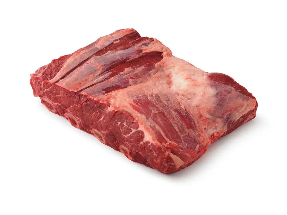 Calories In Steak How Many Are In Each Cut? [Visual Guide]