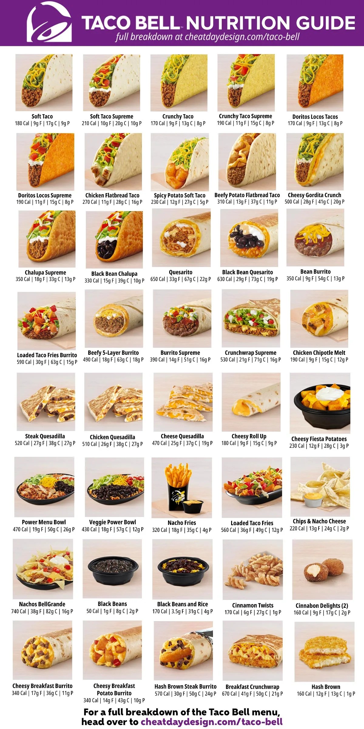 Taco Bell Menu Nutrition Quesadilla Besto Blog