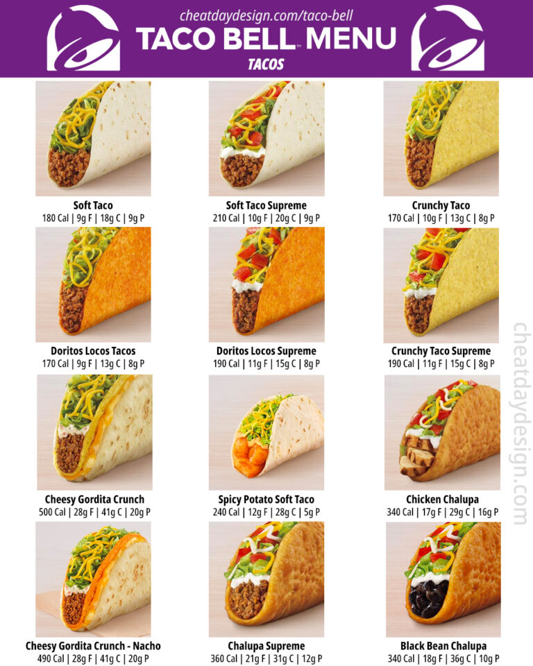 Taco Bell Nutrition Facts The Healthiest Options In 2023