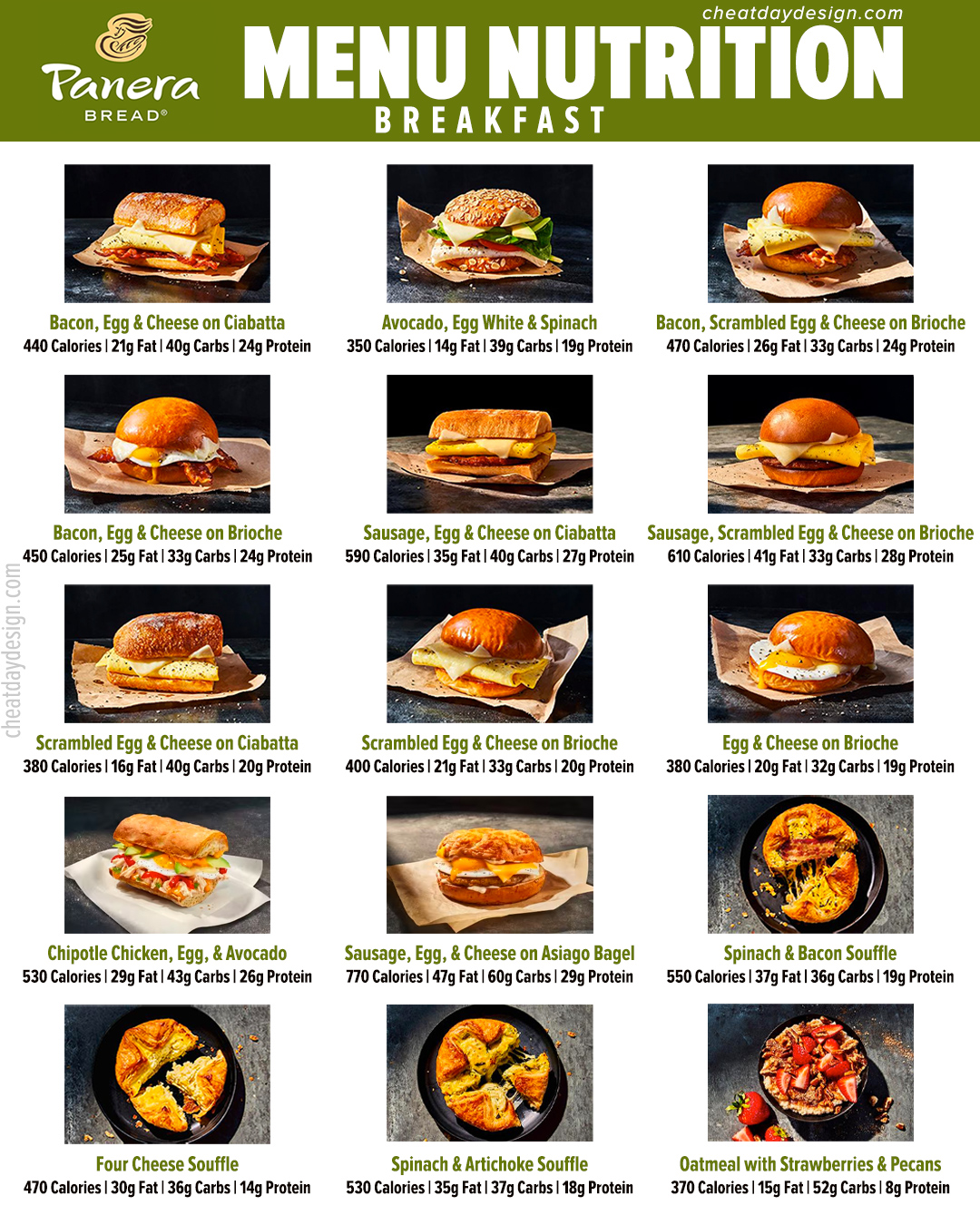 Actualizar 50+ imagen prada bread Abzlocal.mx