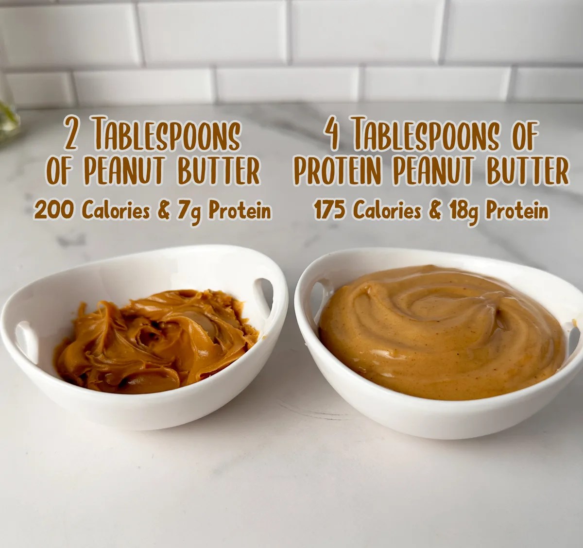 Creamy Protein Peanut Butter (Low Calorie & High Protein)