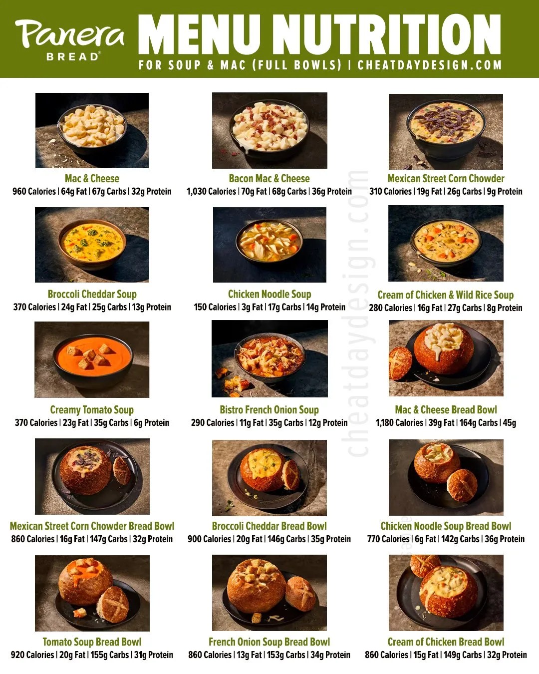 Healthy Eating At Panera The Healthiest Panera Menu Options