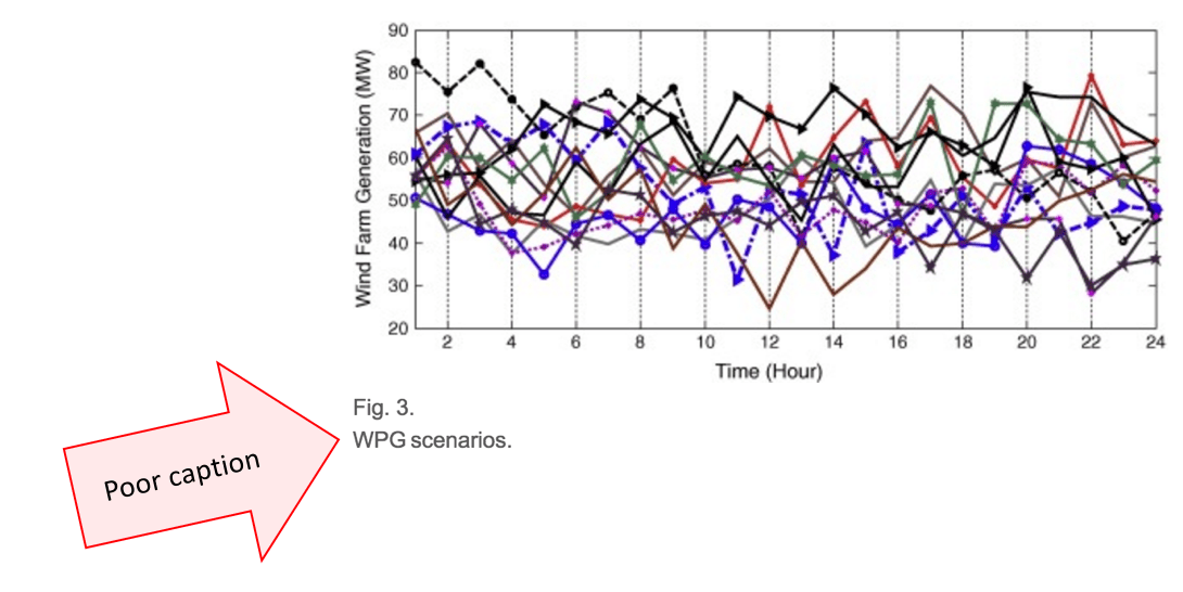 Captions for Figures in Documents CHEC Cornell Help for Engineering