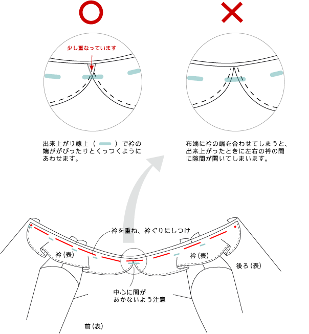 SEWING LESSON * CHECK&STRIPE