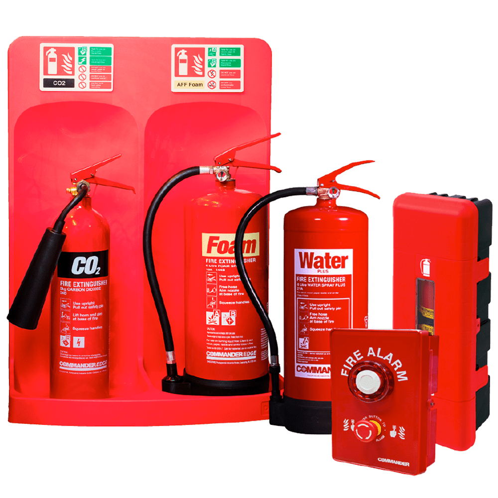 Identifying Fire Extinguishers By Colour CheckFire