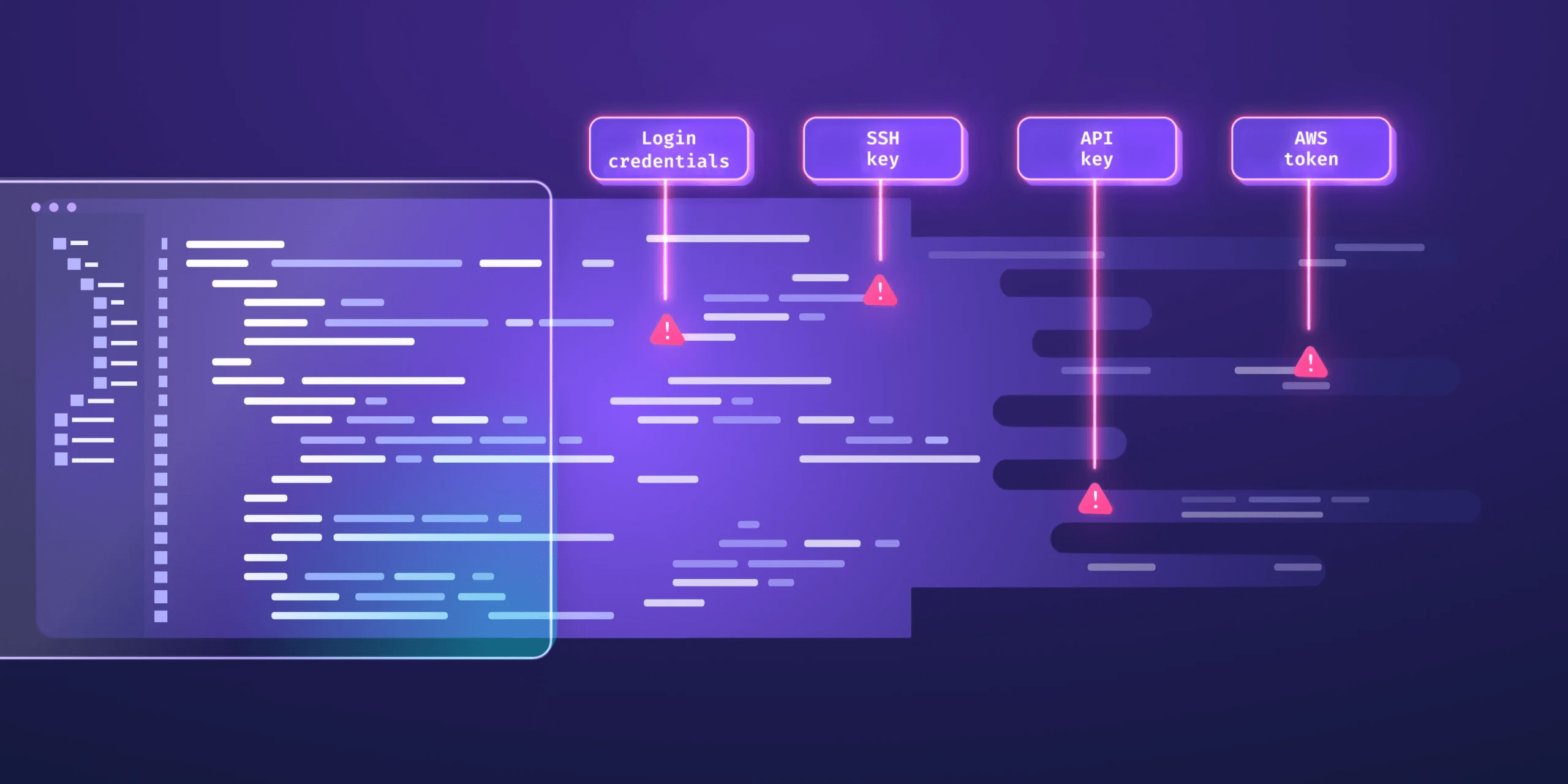 The Dangers of Exposed Secrets and How to Prevent Them