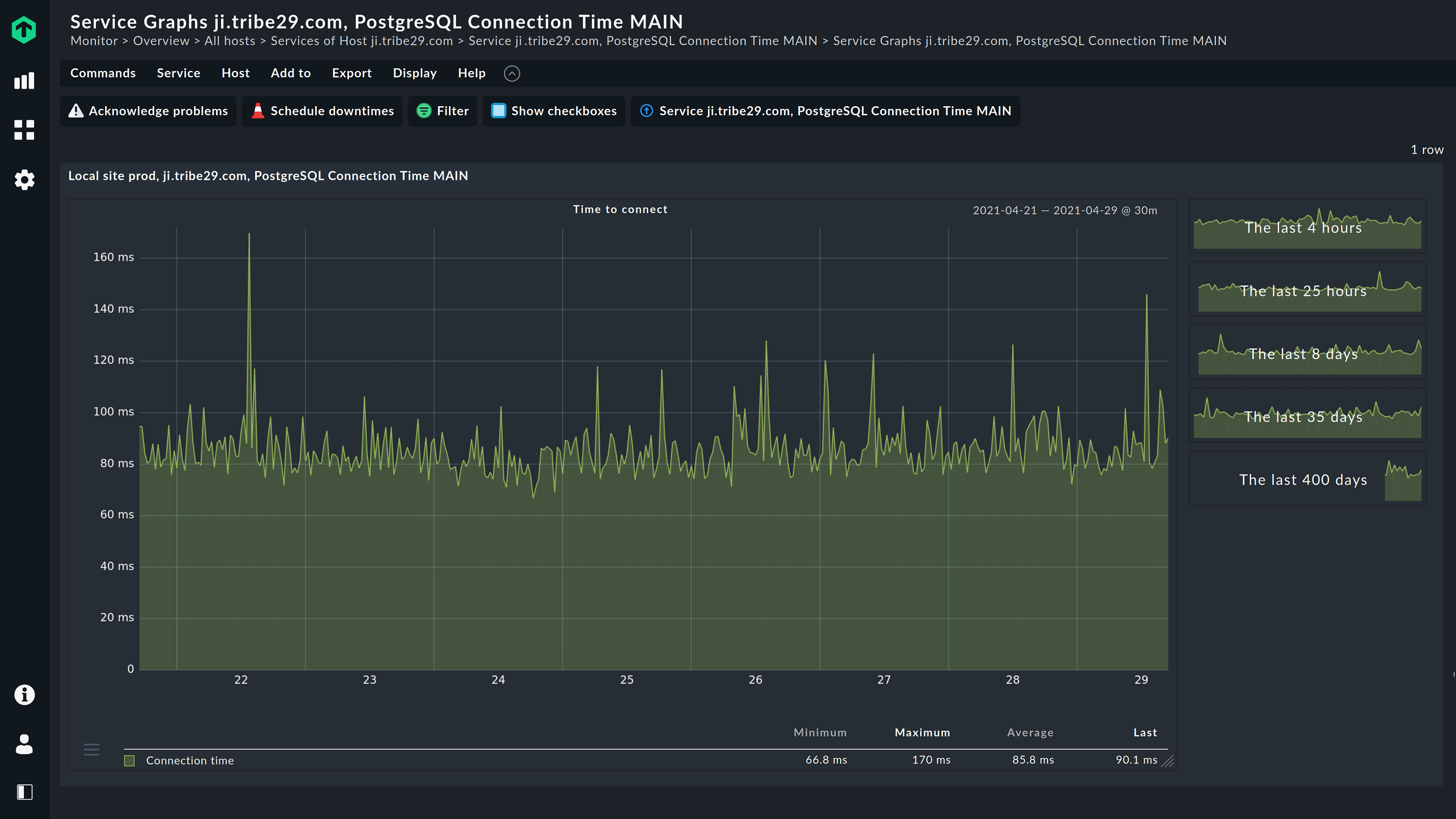Monitoring of different server types SQL servers Checkmk