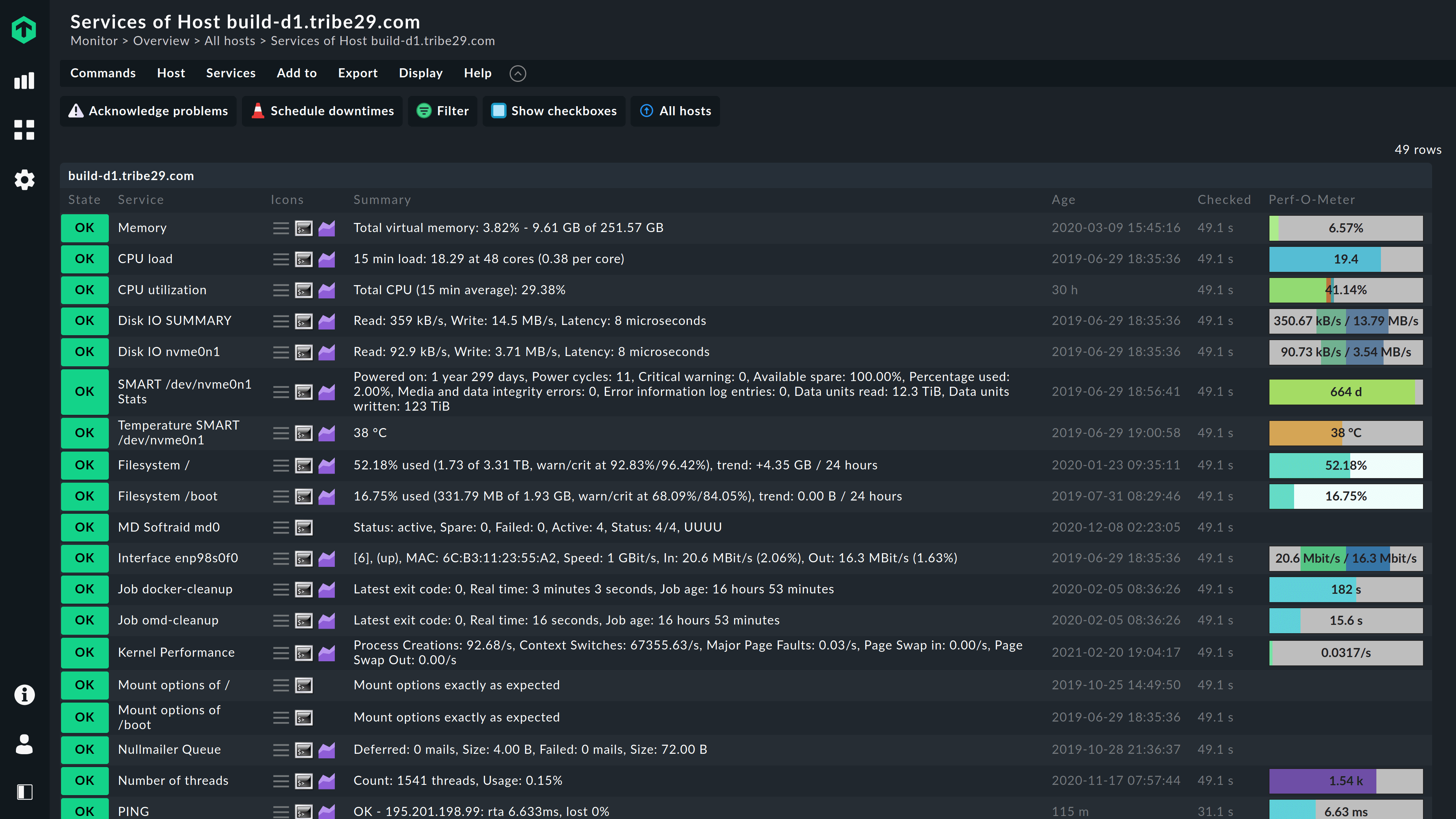Your guide to superior linux server monitoring Checkmk