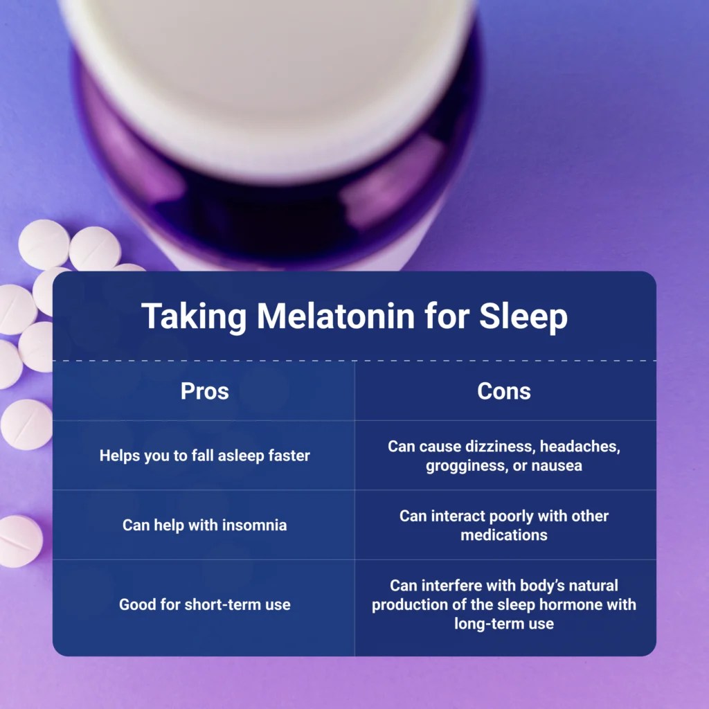Pros and Cons of Taking Melatonin for Sleep Texas Mattress Makers