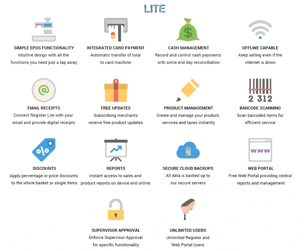 Point of Sale Register CheckOut CI Ltd