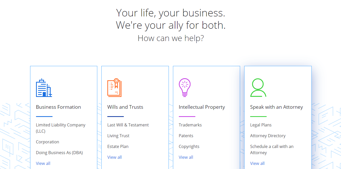 My Experience with LegalZoom's LLC Services Overview (Went Through
