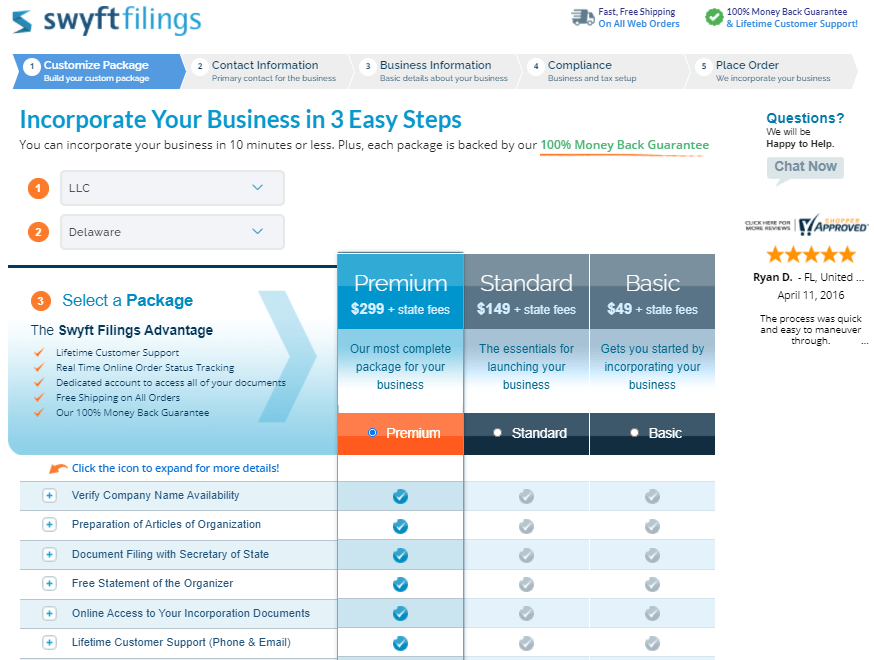 Swyft Filings LLC Service Overview What I like and don't like (after