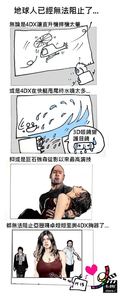 【短影評】《加州大地震》（San Andreas）