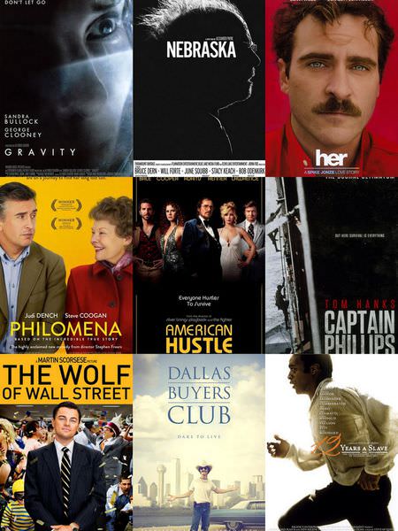 2014 奧斯卡得獎/入圍完整名單