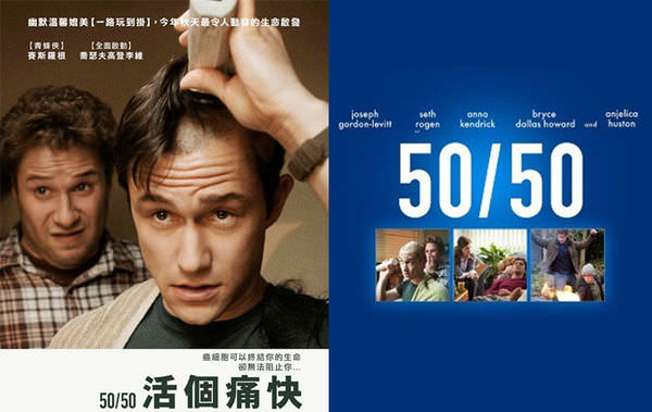 《活個痛快》（50│50）