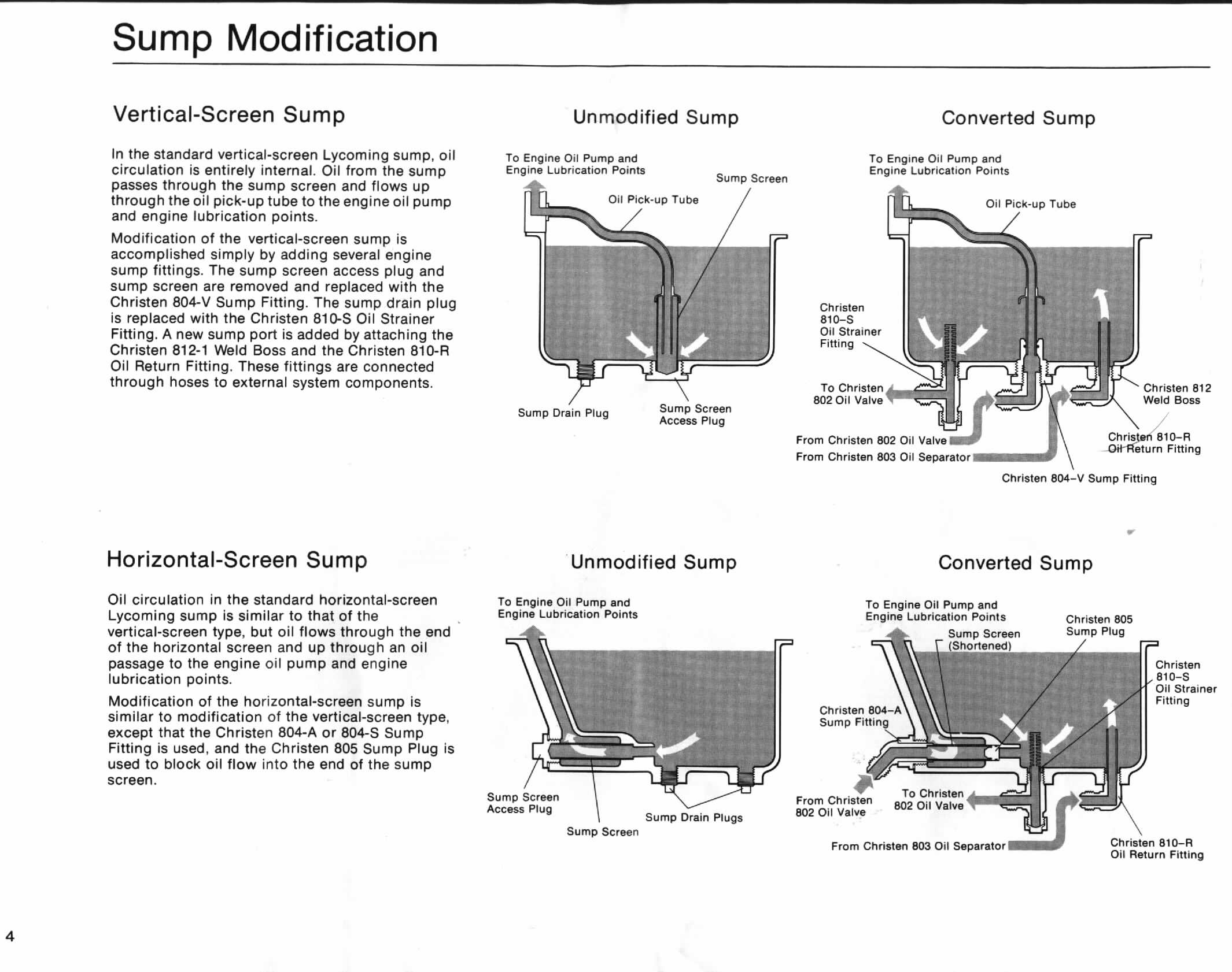 Playing Hide and Seek with Oil Pressure Cheerful Curmudgeon