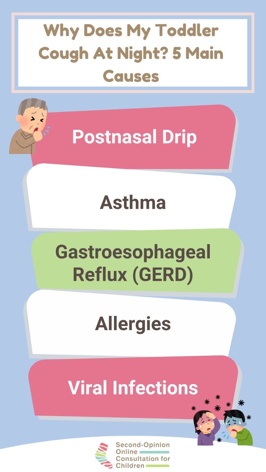 Toddler Cough At Night: Causes, Warning Signs, & Remedies