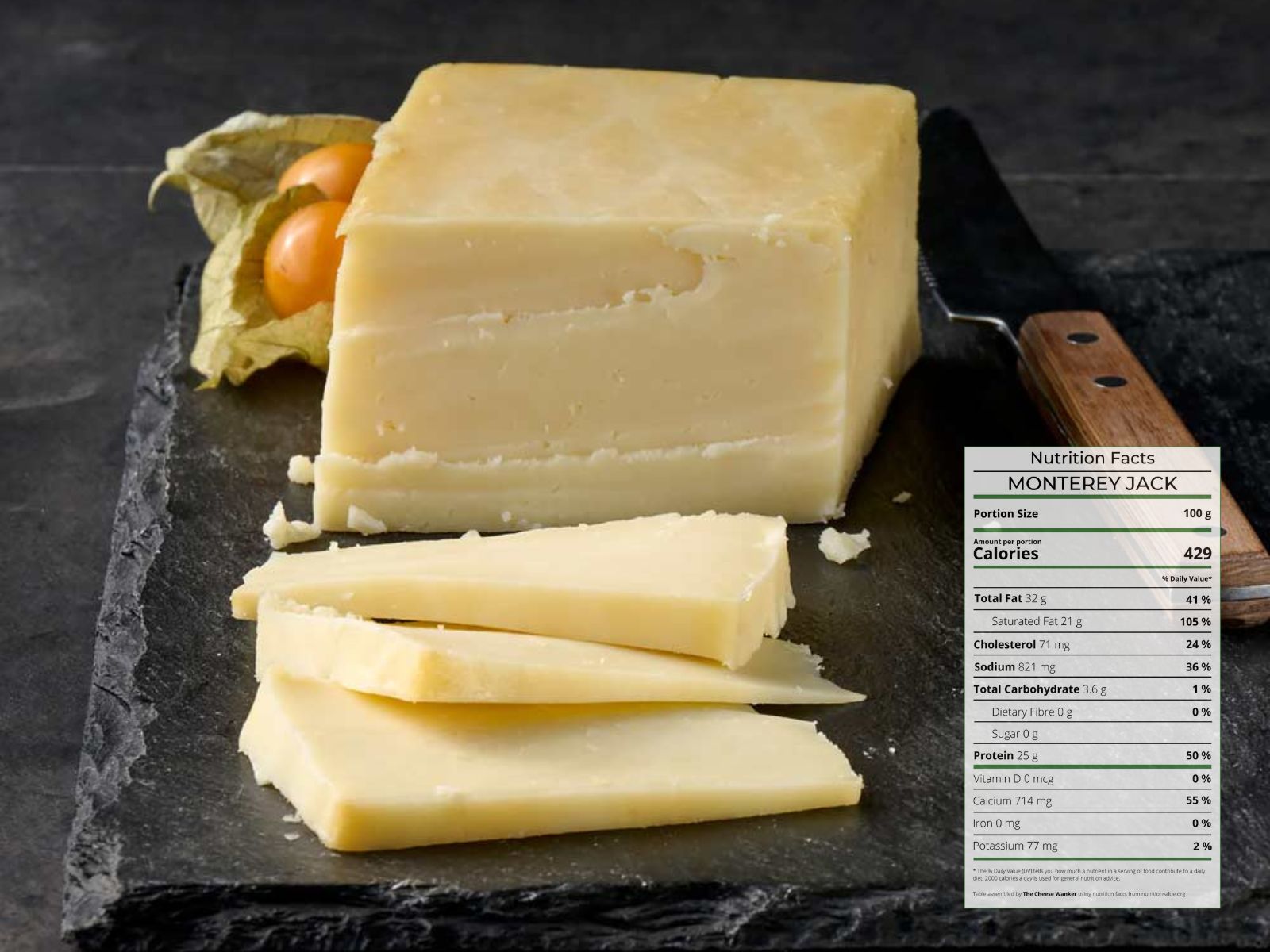Monterey Jack Cheese Official Nutrition Facts (2023 Review)
