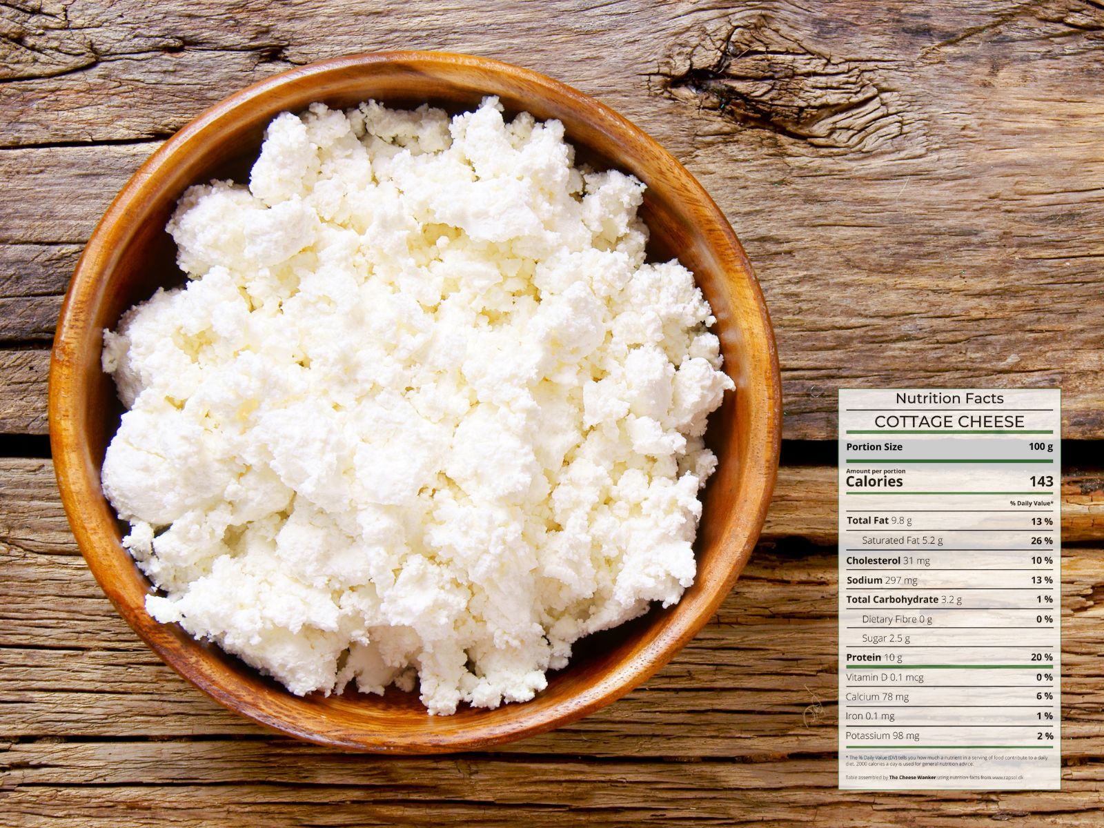 Cottage Cheese Nutrition Facts (Is It A Healthy Choice?)