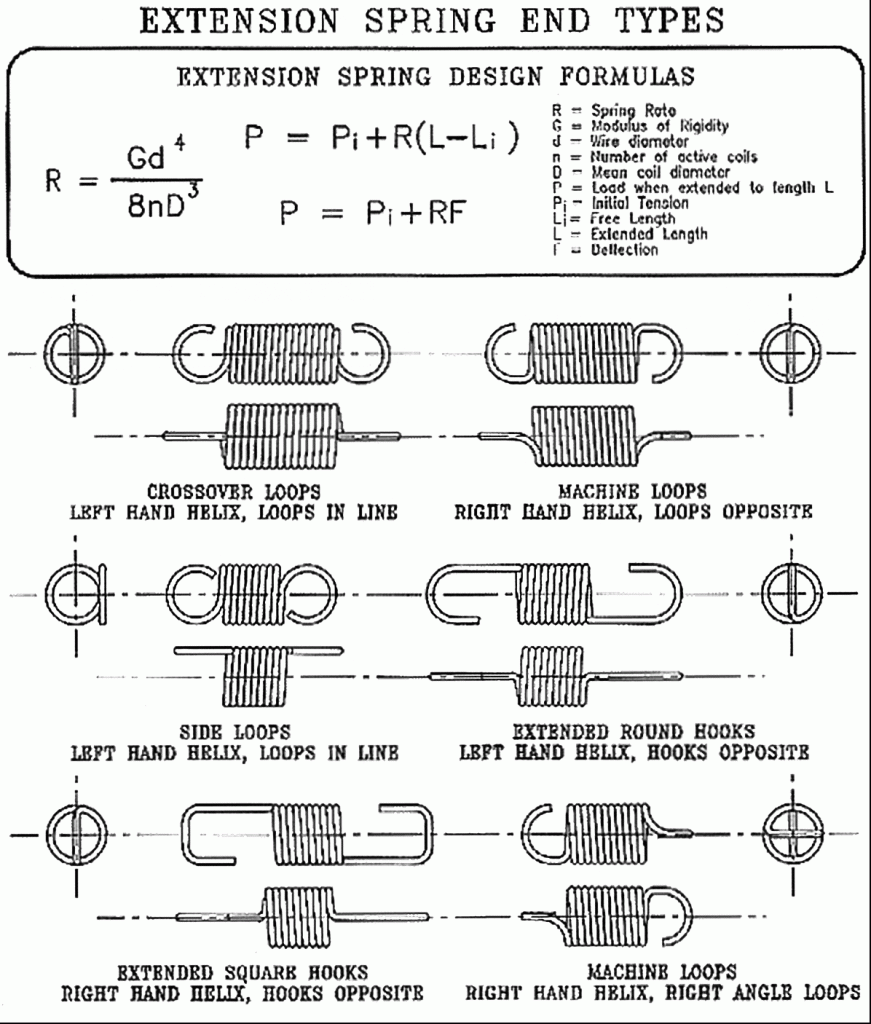 TENSION SPRING CHEE YEAH SPRING