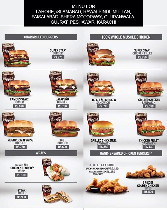 Hardees Menu With Price Updated 2024 [Sandwiches/Slides/Wraps]