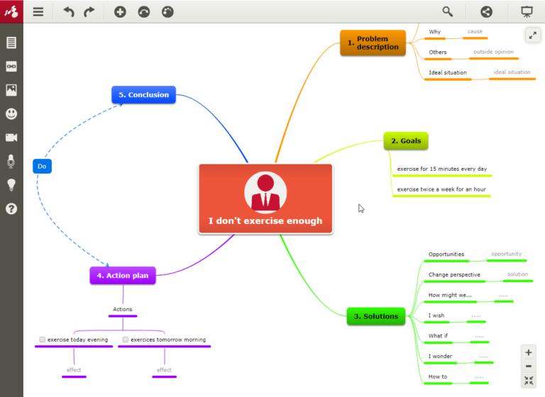 Carte Mentale Maker 20 logiciels de mind mapping gratuits pour créer des cartes mentales
