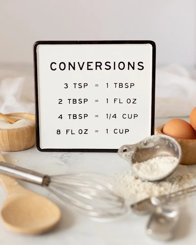 Baking Measurements Chart Chef