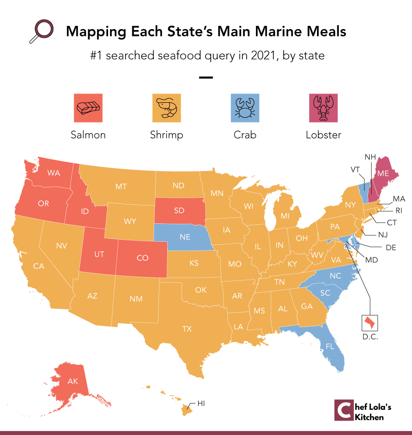 Seafood Preferences Across State Lines