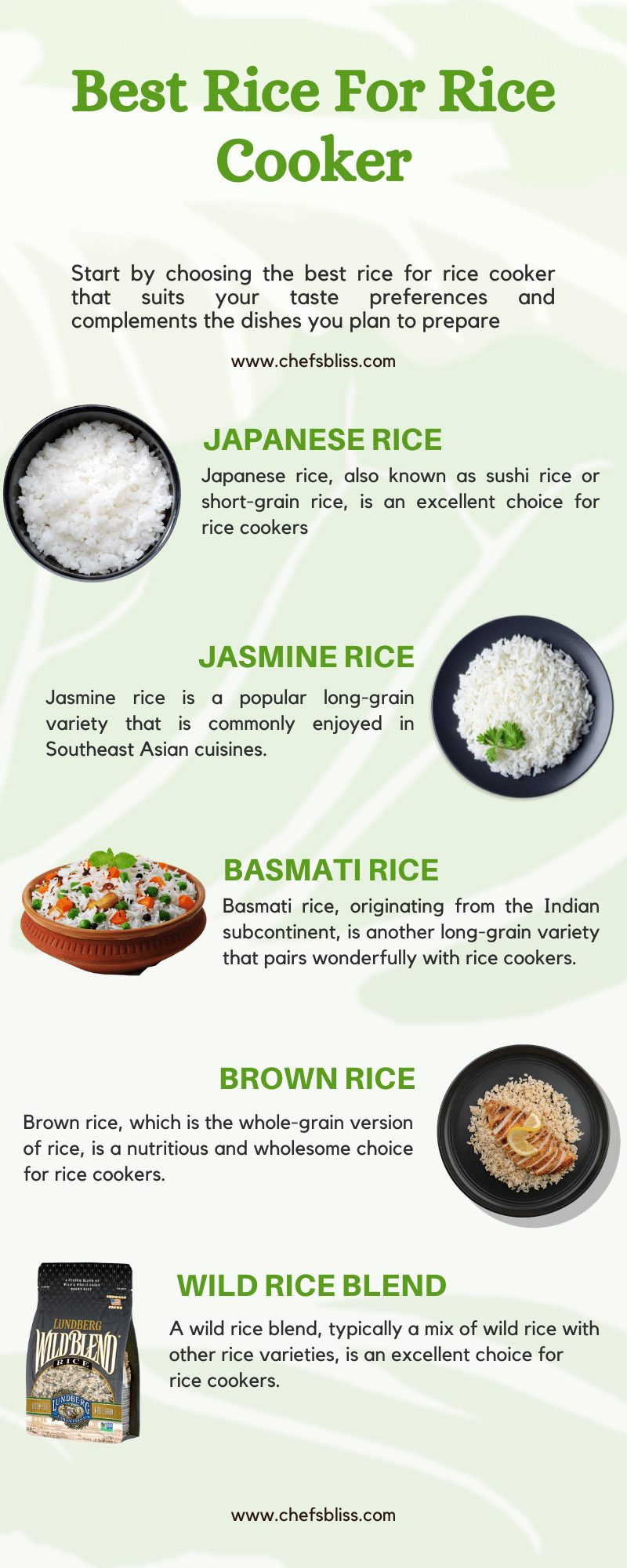 Best Rice For Rice Cooker (My Top 10 Picks) ChefsBliss