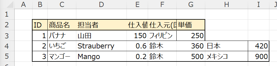 【Excel VBA】行の削除 / 列の削除 / 範囲の削除 ちょっとだけ、いい人生