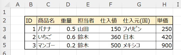 【Excel VBA】行の削除 / 列の削除 / 範囲の削除 ちょっとだけ、いい人生