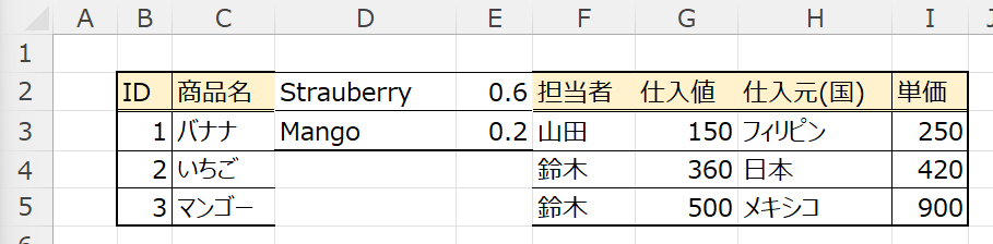 【Excel VBA】行の削除 / 列の削除 / 範囲の削除 ちょっとだけ、いい人生