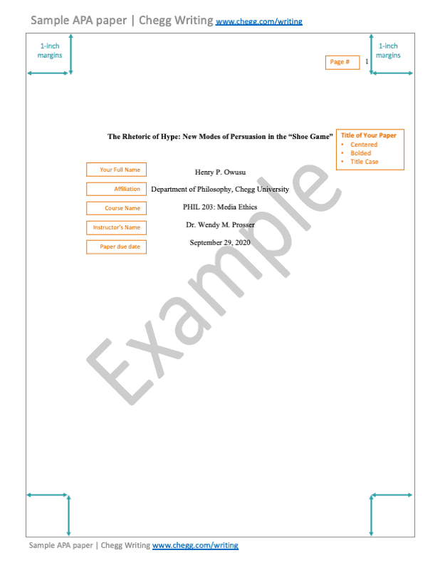 APA Style and Citations For Dummies Cheat Sheet dummies