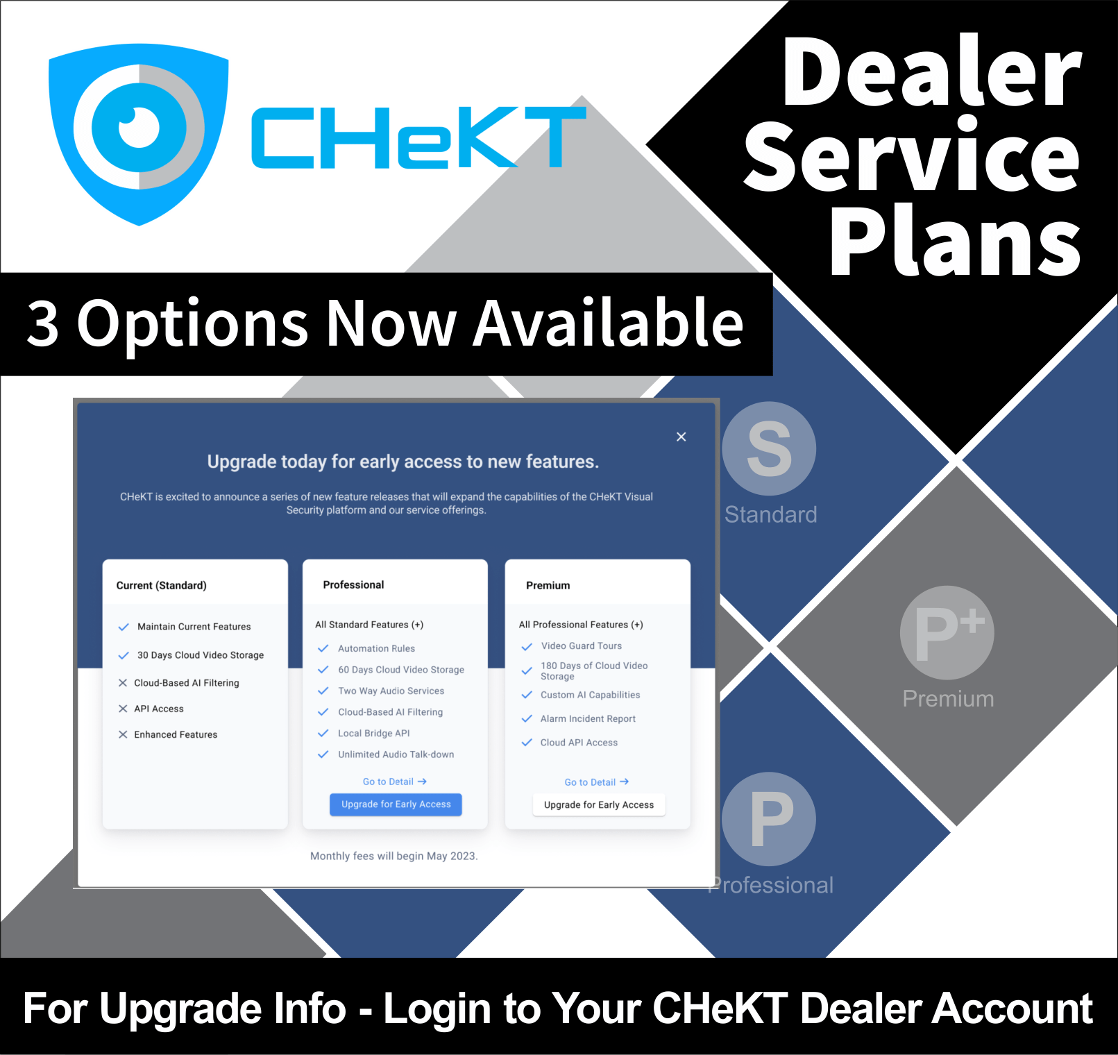 CHeKT Dealer Premier Service Plans CHeKT