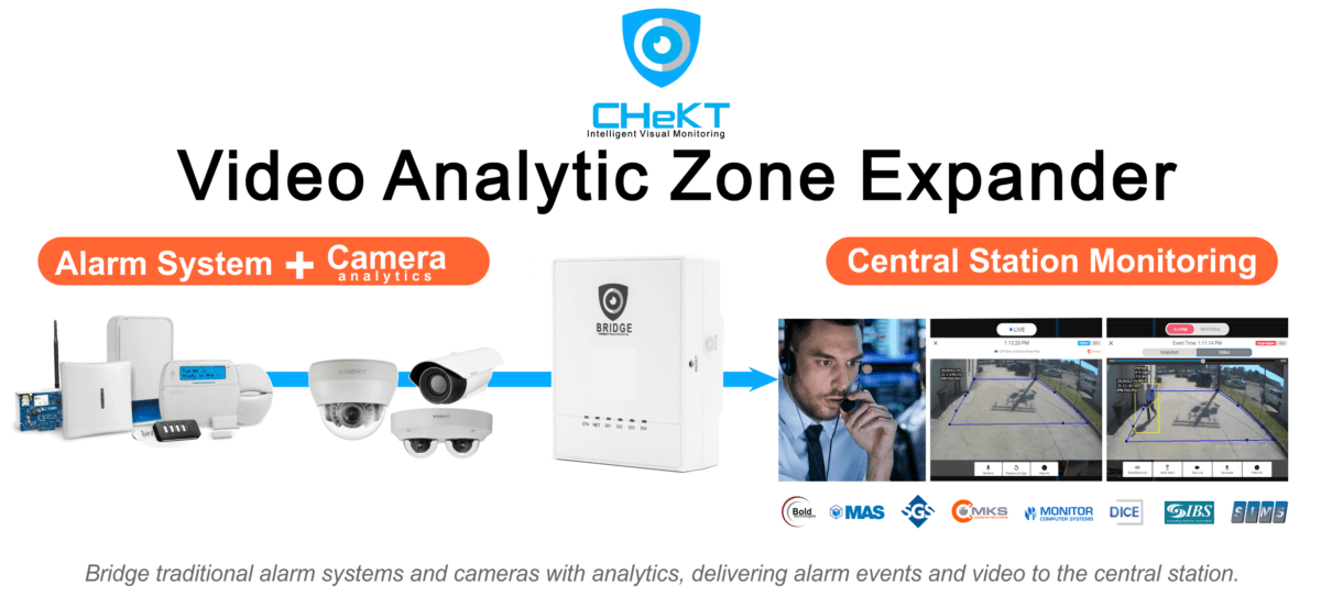 CHeKT Integrates Video Analytics and AI with the Alarm Panel CHeKT