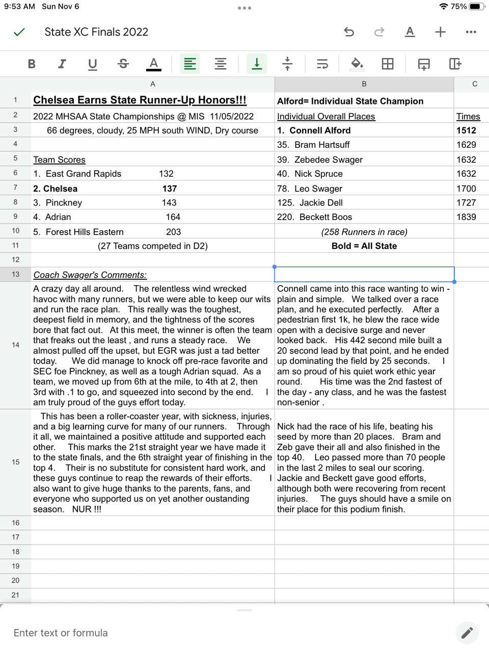 Connell Alford State Champion, Chelsea XC 2nd in Meet Chelsea Update