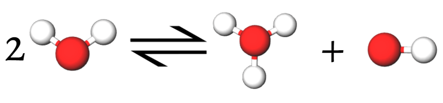 14.2: Ionization of Water - Chemistry LibreTexts