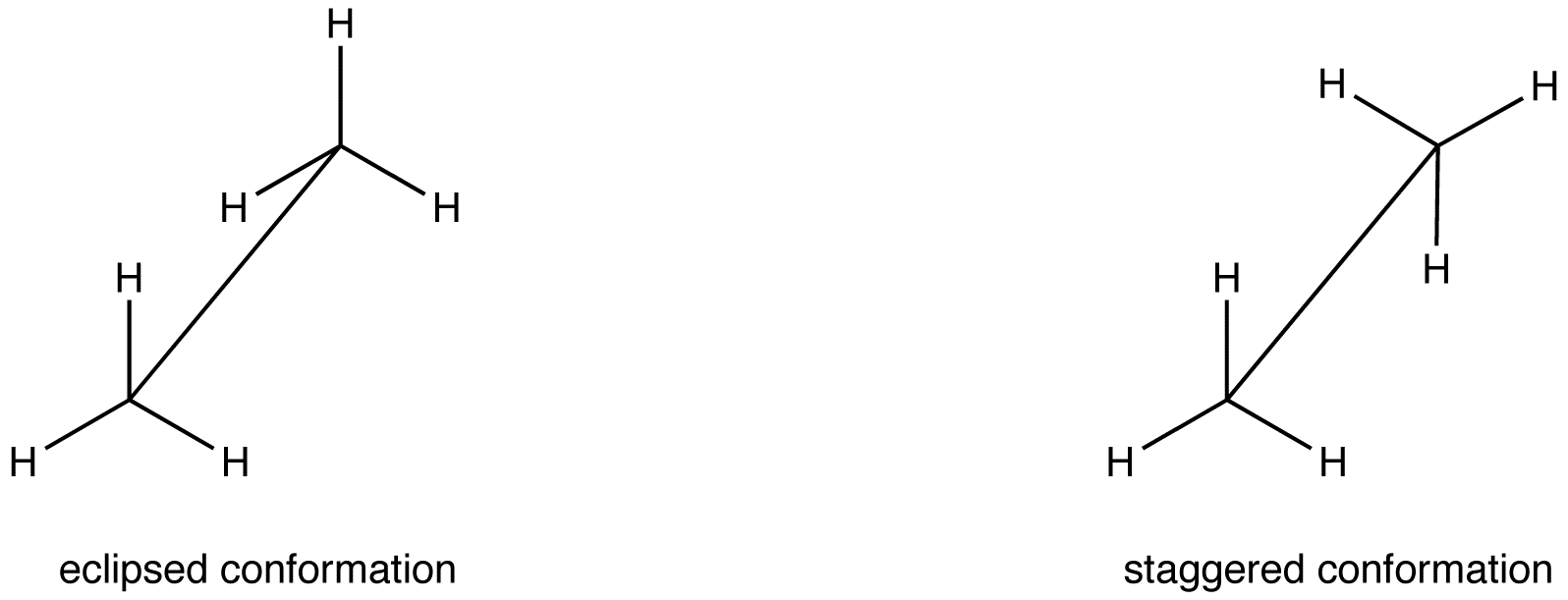 3.4. Isomers Organic Chemistry 1 An open textbook