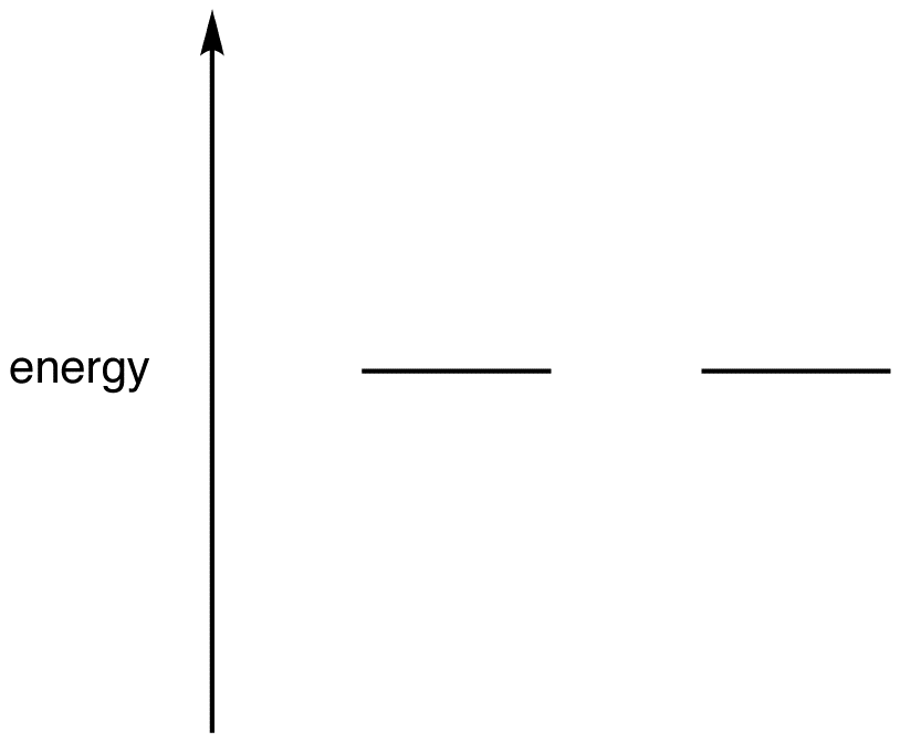 Precession Frequency Chemistry LibreTexts