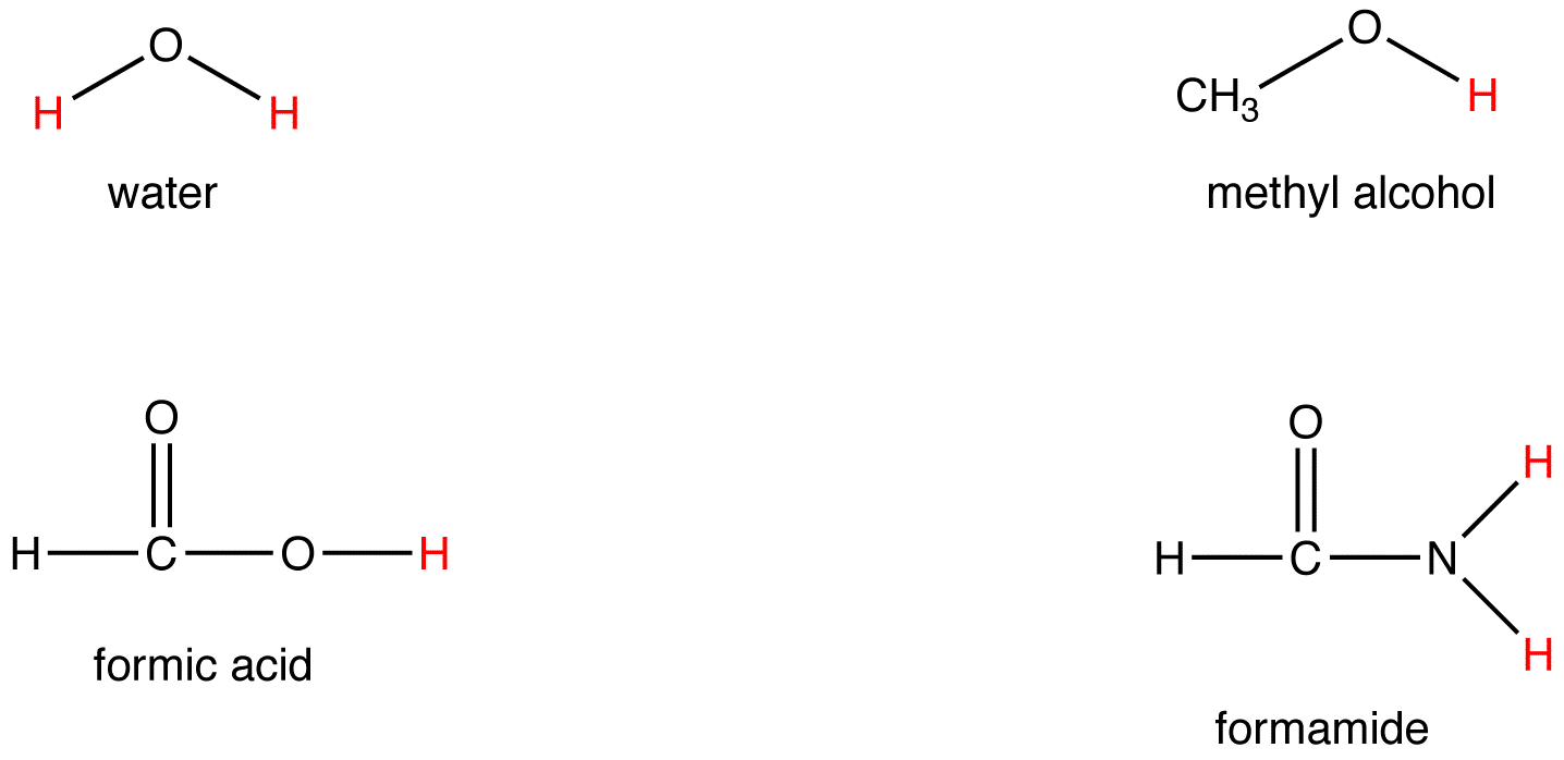 Protic And Aprotic Solvents