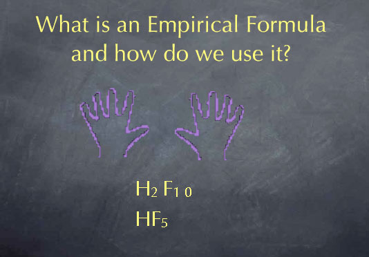 Empirical Formula Introduction
