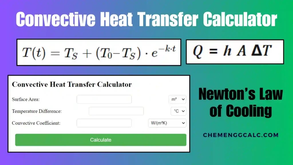 Sphericity Calculator and formula for Sphere, Cylinder, Cuboid and