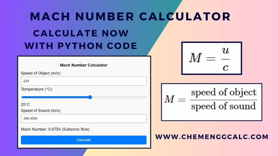 Mach Number Calculator Significance and Applications ChemEnggCalc