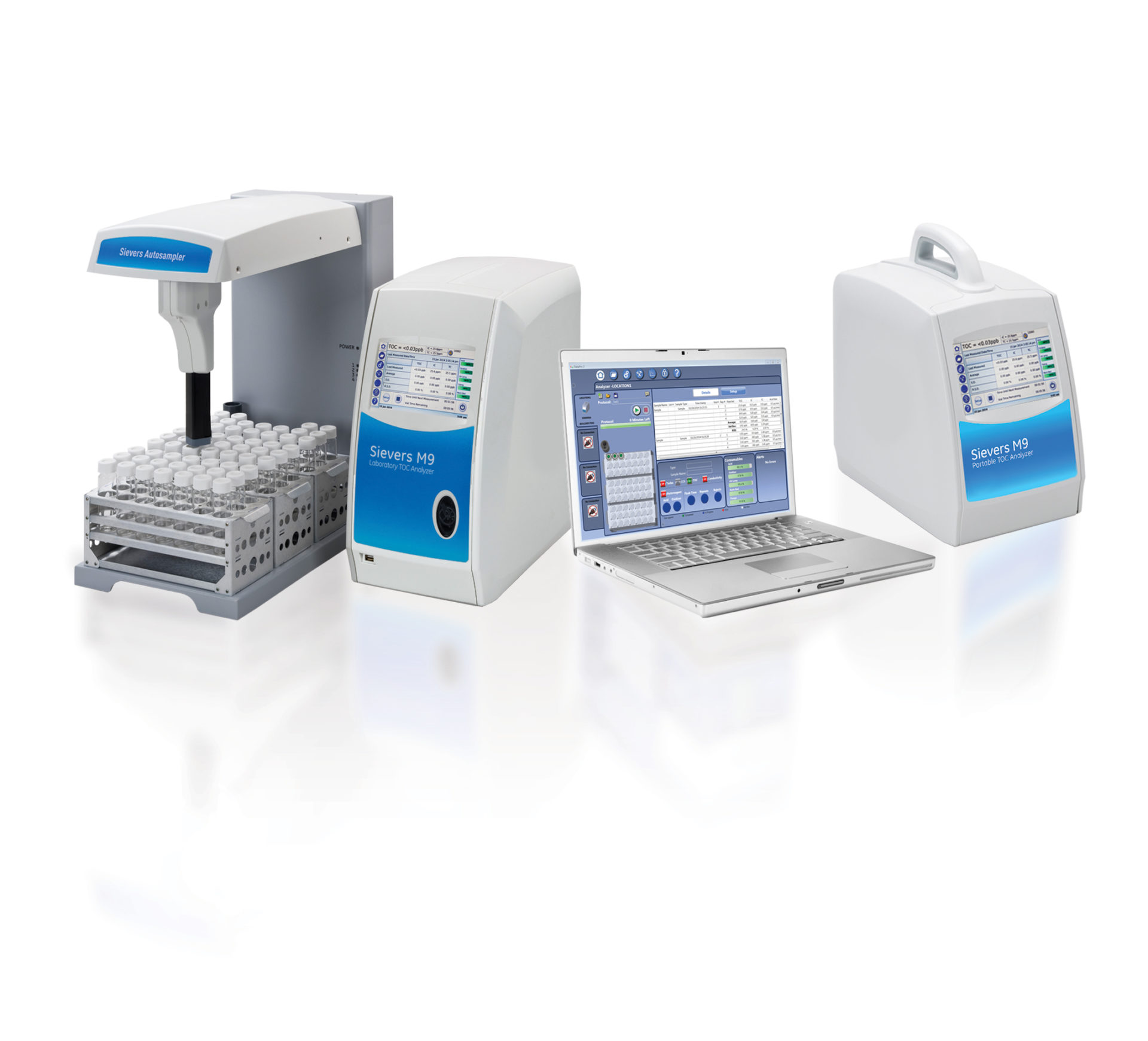 Sievers M9 Laboratory TOC Analyzer Chemetrix