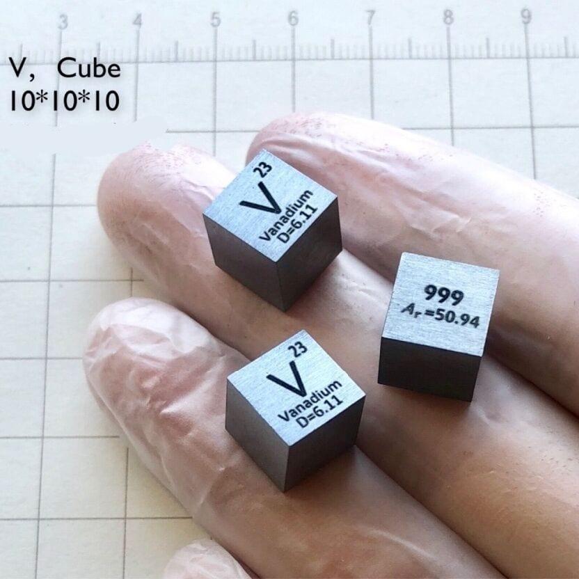 Vanadium Niobium Tantalum Molybdenum Chromium Tungsten Titanium