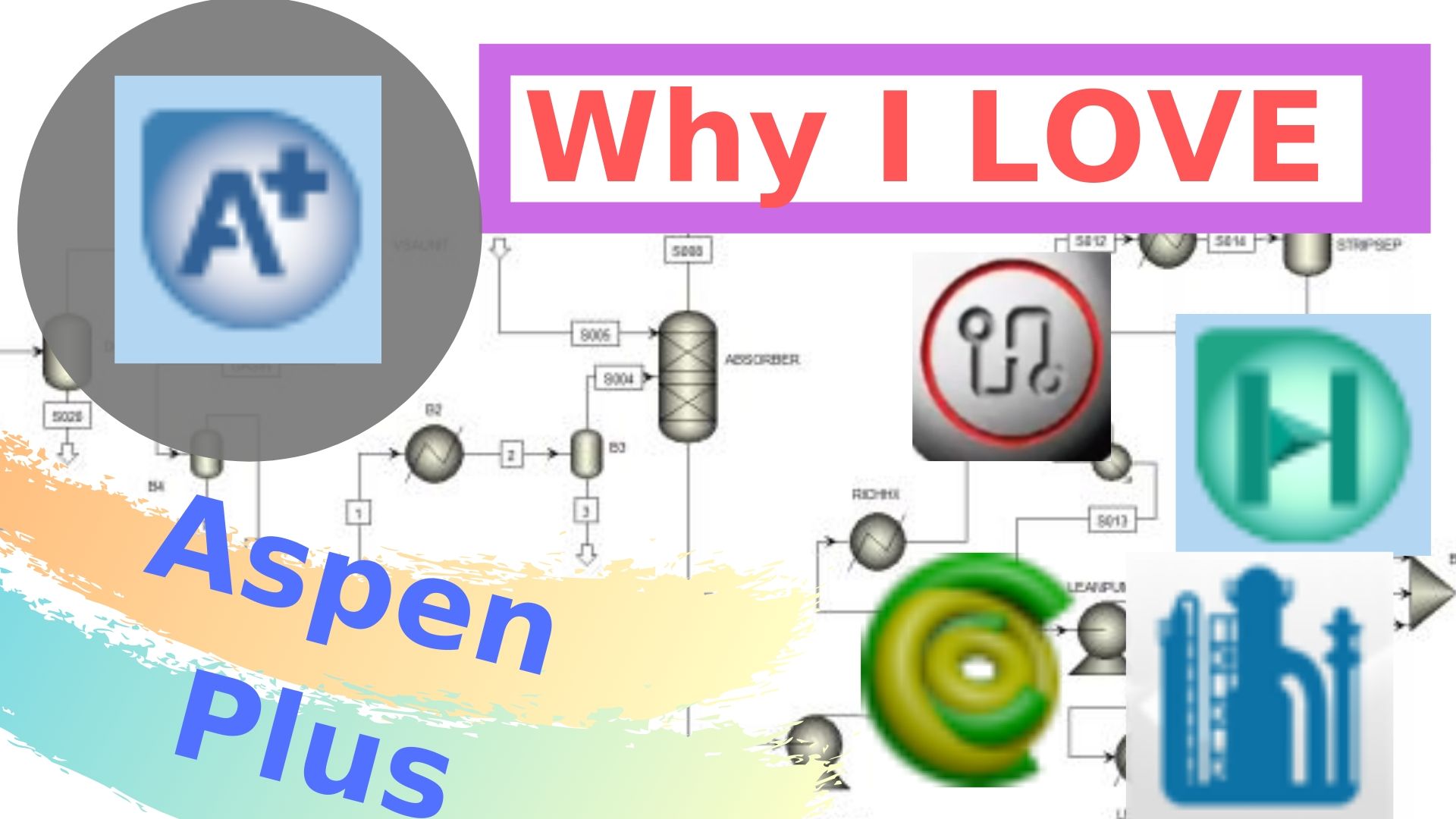 Why do I prefer Aspen Plus? ChemEngGuy