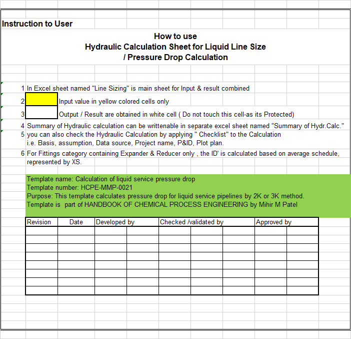Calculation of Liquid Service Pressure Drop Excelsheet Template