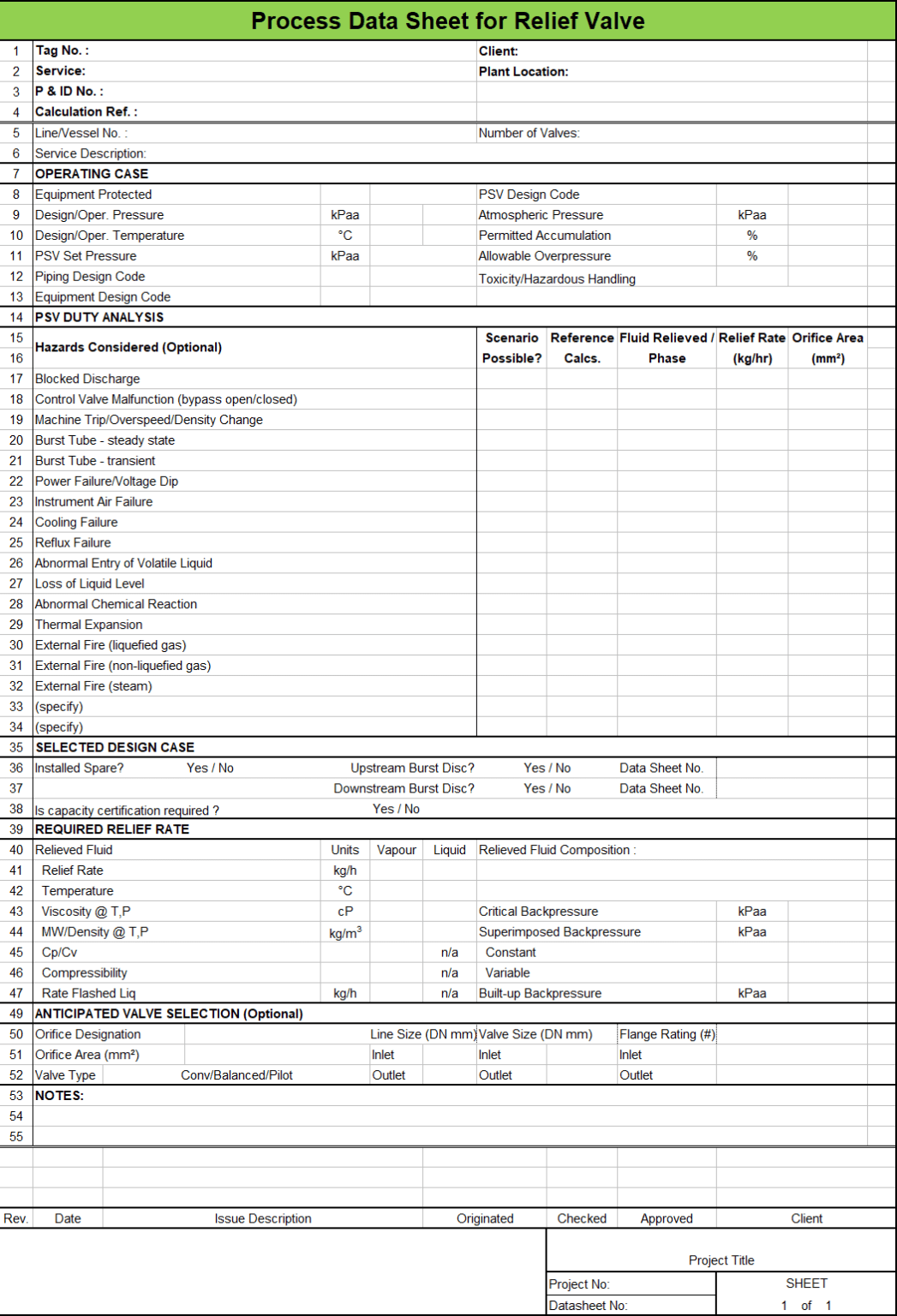 Blank Process Datasheet for Relief Valve Download