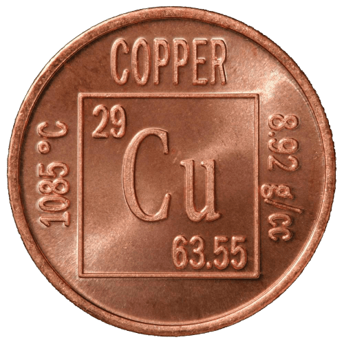 Copper The Element We can Count on Chemical Industry Digest