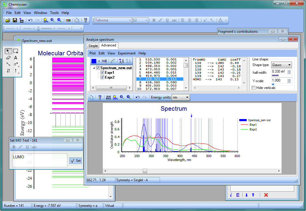 Plot & Analyze UVVIS spectrum Chemissian software to analyze